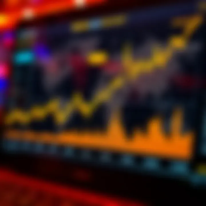 Graph showing fluctuations of the Australian dollar in global currency markets