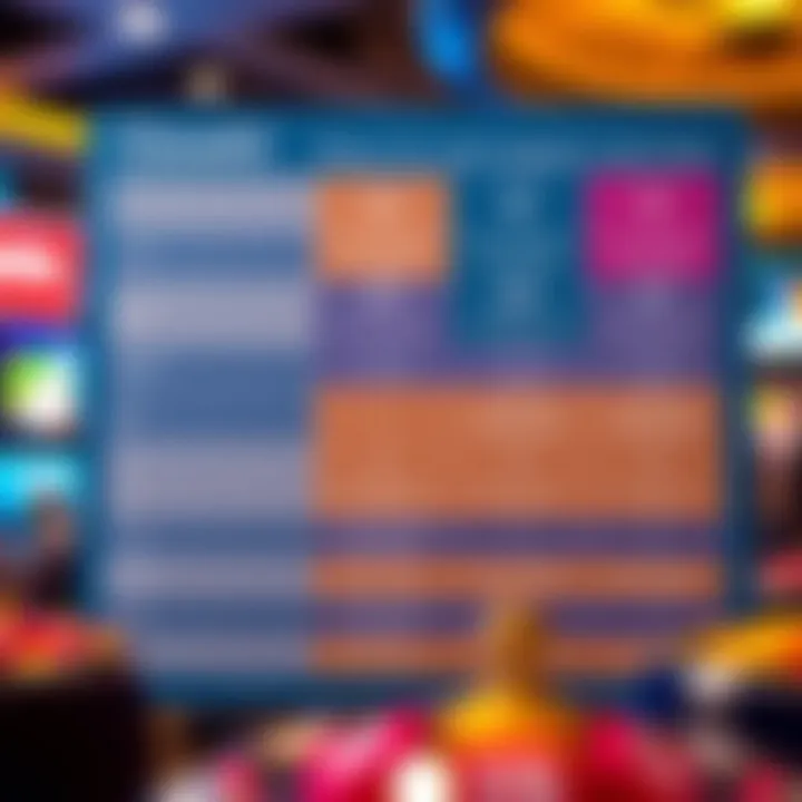 Comparison chart highlighting Ozwin Mobile plans and customer support features